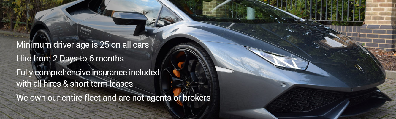 Sports Car Hire in London